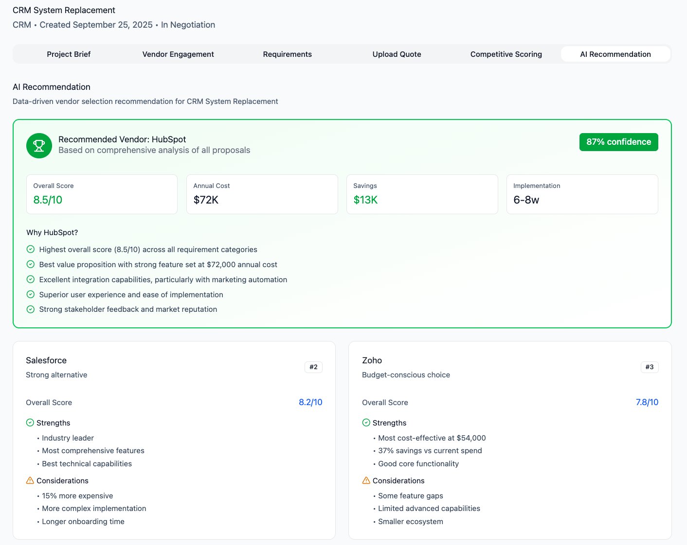 OnSource Buying Room - AI Recommendation