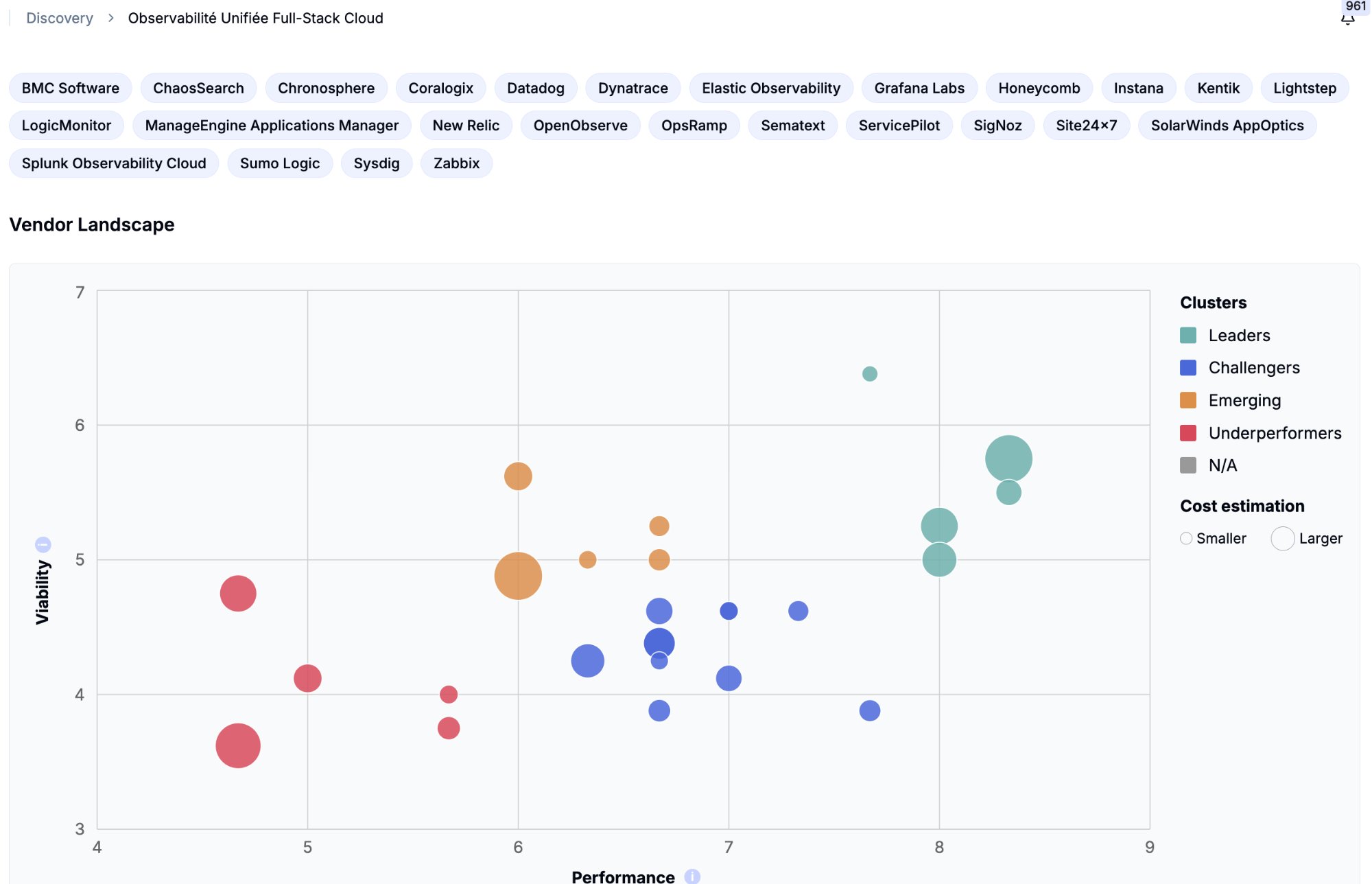 OnSource Discovery - Vendor Landscape